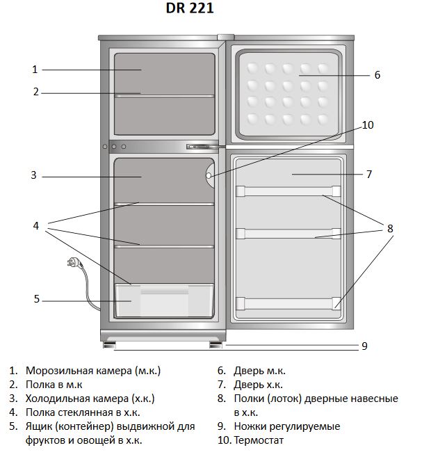 Холодильник норд двухкамерный регулировка температуры инструкция по применению фото